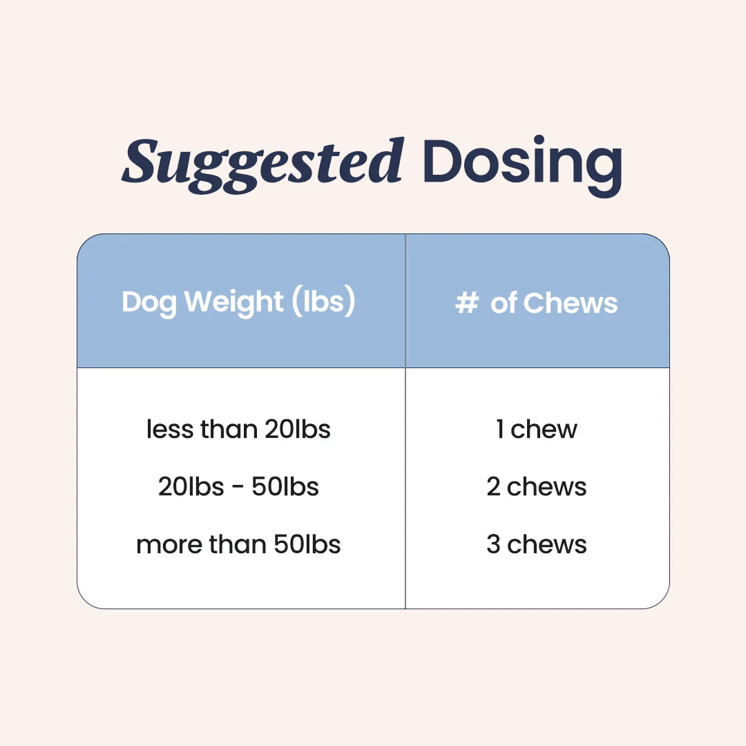 TUMMYCHEWS® - Probiotic Soft Chews
